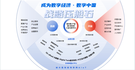 谷器數據榮膺“武漢市中小企業數字化轉型服務商”，賦能中小企業智慧升級