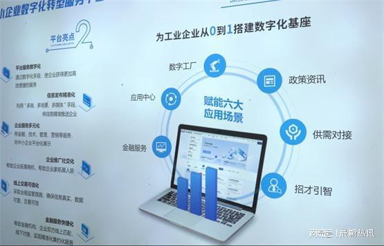 華正數(shù)智方案 引領(lǐng)中小企業(yè)數(shù)字化轉(zhuǎn)型新浪潮，閃耀2023中國(guó)電博會(huì)及青島軟博會(huì)